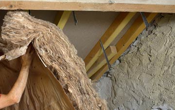 Cote pitched roof insulation costs